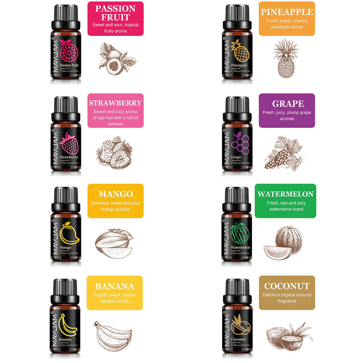 MAYJAM Fragrance Oils Set 8pcs - Soap Making Ingredient recensie en prijs