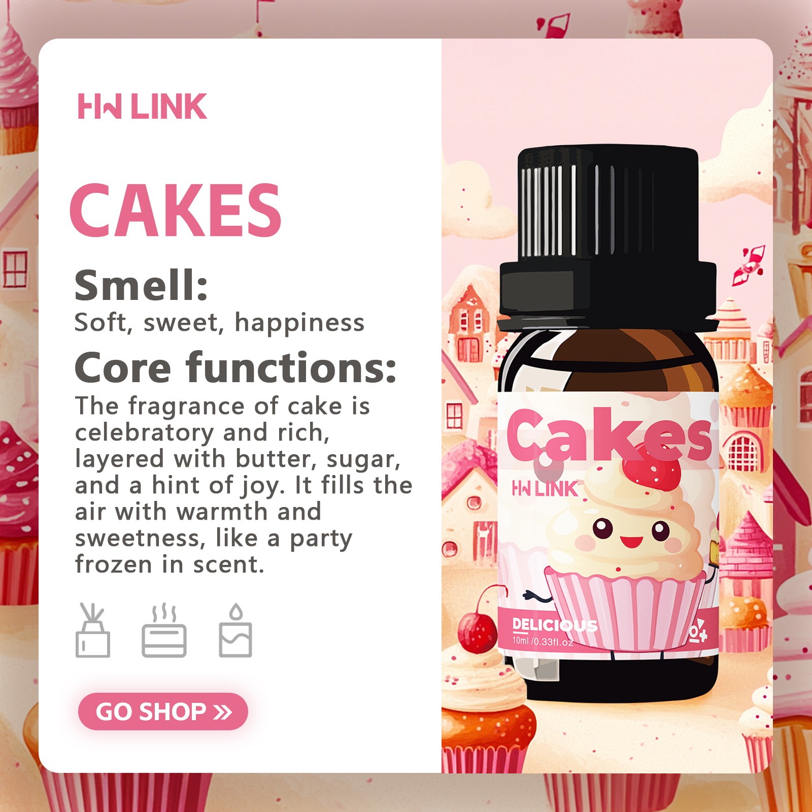10ml Cakes Essential Oils Perf - Soap Making Ingredient recensie en prijs
